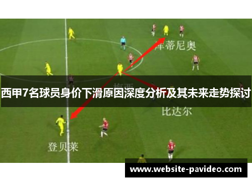 西甲7名球员身价下滑原因深度分析及其未来走势探讨
