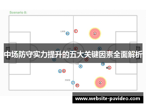 中场防守实力提升的五大关键因素全面解析