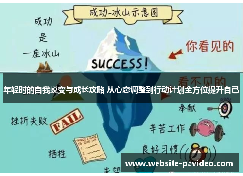 年轻时的自我蜕变与成长攻略 从心态调整到行动计划全方位提升自己