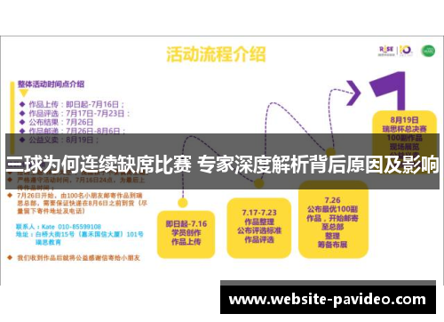 三球为何连续缺席比赛 专家深度解析背后原因及影响