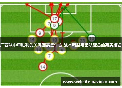 广西队中甲胜利的关键因素是什么 战术调整与团队配合的完美结合