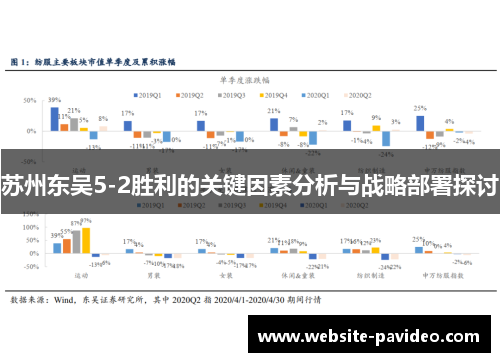 苏州东吴5-2胜利的关键因素分析与战略部署探讨