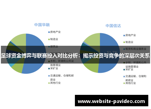 足球资金博弈与联赛投入对比分析：揭示投资与竞争的深层次关系