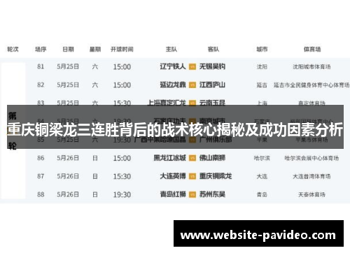 重庆铜梁龙三连胜背后的战术核心揭秘及成功因素分析 重庆铜梁龙三连胜背后的战术核心揭秘及成功因素分析