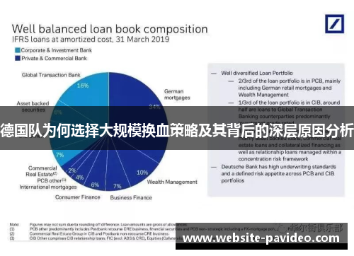 德国队为何选择大规模换血策略及其背后的深层原因分析 德国队为何选择大规模换血策略及其背后的深层原因分析