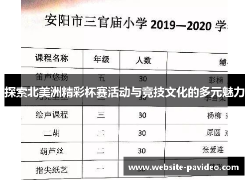 探索北美洲精彩杯赛活动与竞技文化的多元魅力 探索北美洲精彩杯赛活动与竞技文化的多元魅力