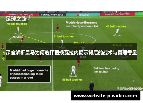 深度解析皇马为何选择更换瓦拉内揭示背后的战术与管理考量 深度解析皇马为何选择更换瓦拉内揭示背后的战术与管理考量
