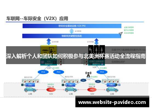 深入解析个人和团队如何积极参与北美洲杯赛活动全流程指南 深入解析个人和团队如何积极参与北美洲杯赛活动全流程指南
