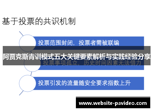阿贾克斯青训模式五大关键要素解析与实践经验分享 阿贾克斯青训模式五大关键要素解析与实践经验分享