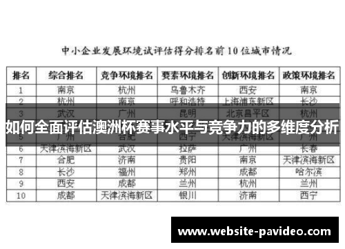 如何全面评估澳洲杯赛事水平与竞争力的多维度分析 如何全面评估澳洲杯赛事水平与竞争力的多维度分析