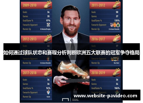 如何通过球队状态和赛程分析判断欧洲五大联赛的冠军争夺格局 如何通过球队状态和赛程分析判断欧洲五大联赛的冠军争夺格局