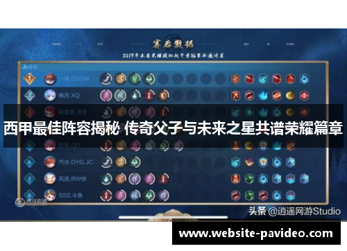 西甲最佳阵容揭秘 传奇父子与未来之星共谱荣耀篇章