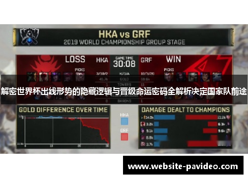 解密世界杯出线形势的隐藏逻辑与晋级命运密码全解析决定国家队前途 解密世界杯出线形势的隐藏逻辑与晋级命运密码全解析决定国家队前途